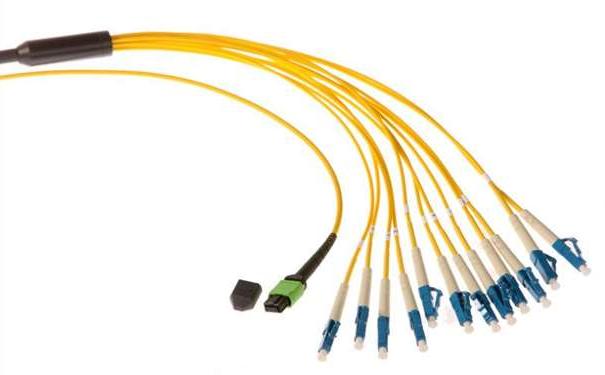 松原市光纤光缆生产厂家：为什么多模传输距离没有单模远
